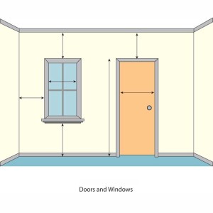 Measure doors and windows accurately